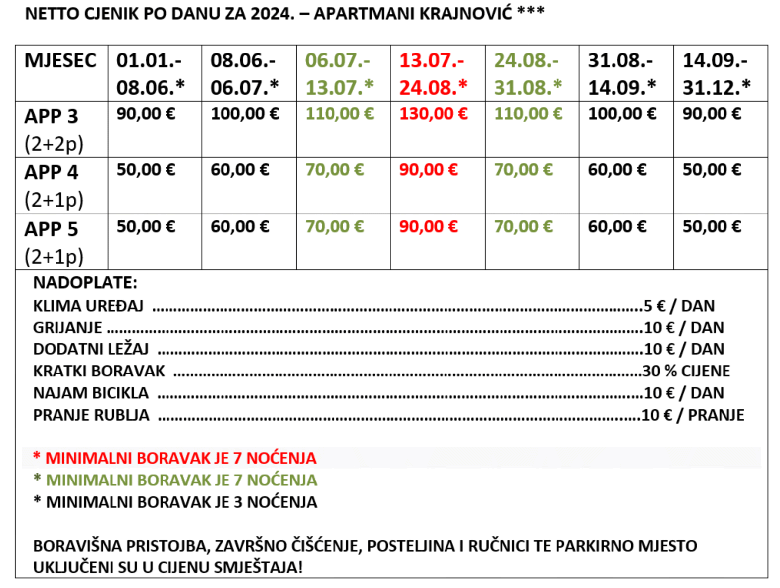 cjenik Apartmani Krajnović Fažana